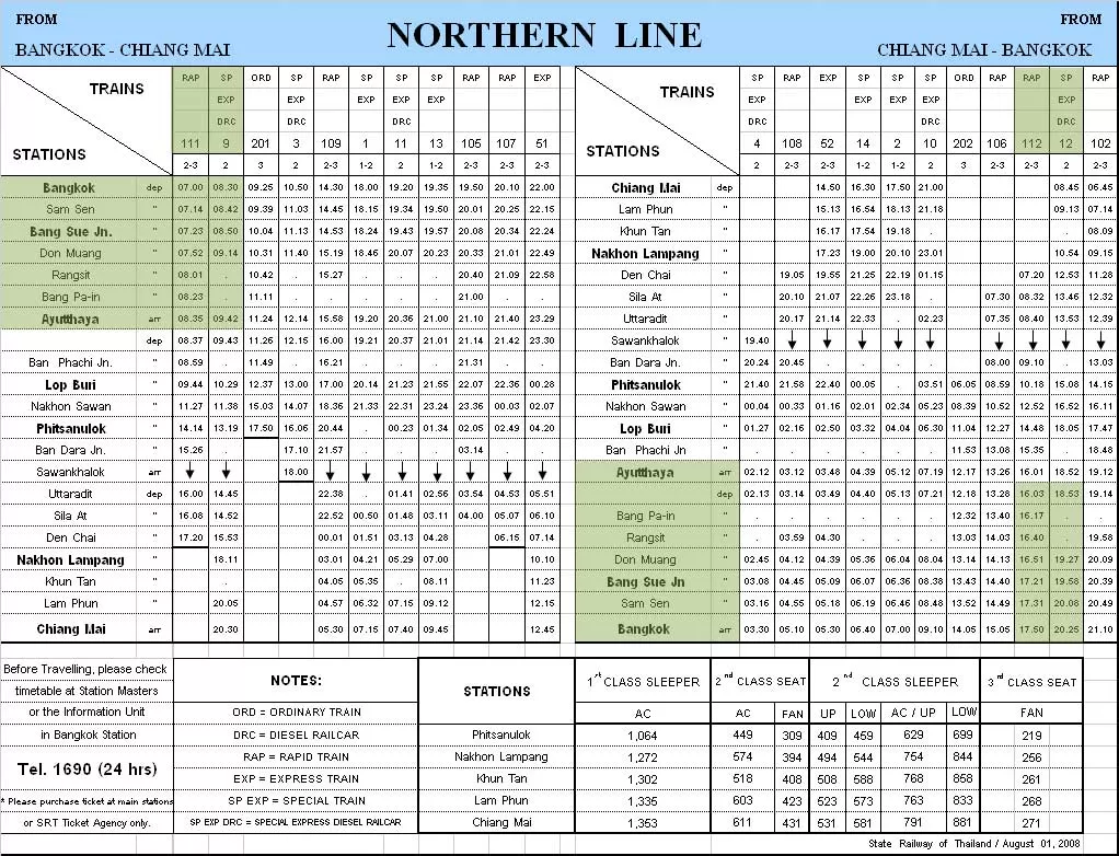 Timetable North Thailand Fahrplan Bangkok Ayutthaya Chiang Mai