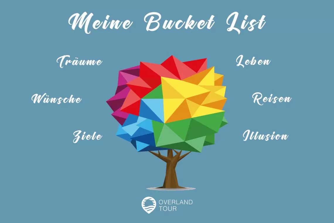 Ob ein Traum eine Illusion ist, entscheidet das Handeln