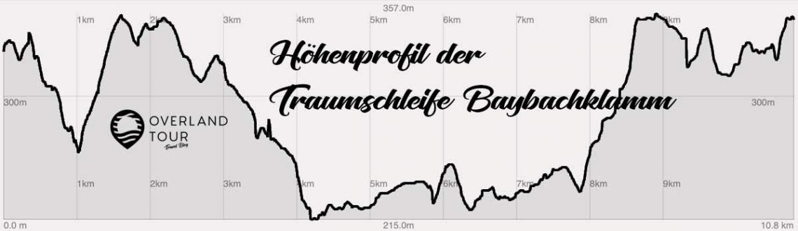 Traumschleife Baybachklamm Wanderung | Overlandtour