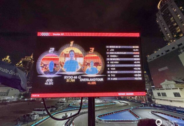 Dein Adrenalin-Kick: Go-Kart fahren in Bangkok – Alle Infos & Tipps!