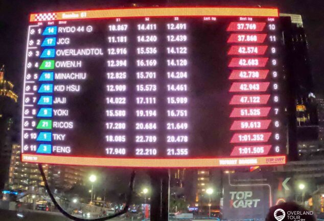 Dein Adrenalin-Kick: Go-Kart fahren in Bangkok – Alle Infos & Tipps!